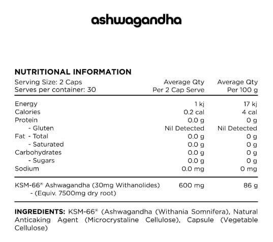 Ashwagandha np